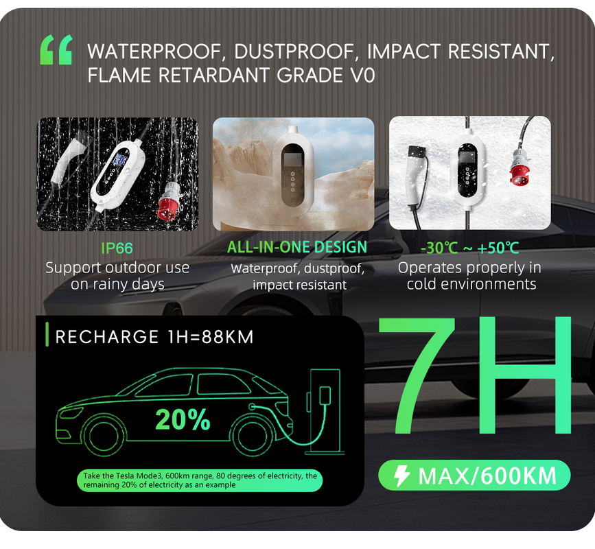 3 Phase 16A IP65 11kW Type 2 Waterproof Portable Electric Charging Stations
