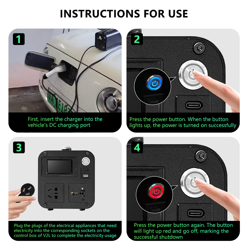 GB/T V2L Discharge Adapter 16A 3.5kW EV Power Outlet For Camping Emergency