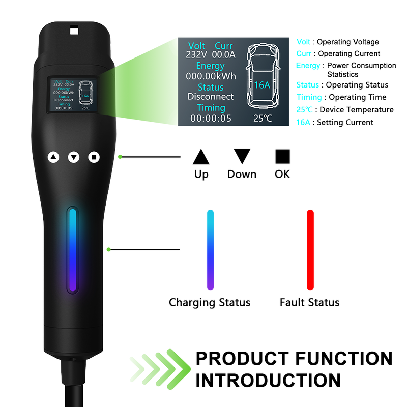 3.5kW All-in-One Mode 2 Type 2 EV Charger with EU Plug for Home Use