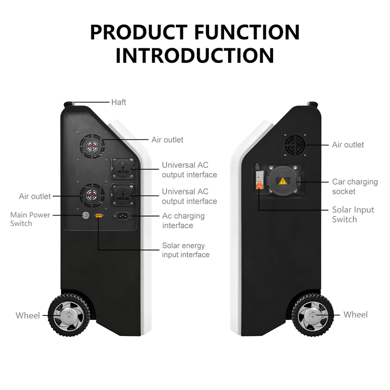 E-mingze 3.6kWh EV Car Power Bank for Emergency Charging LCD and Wheels