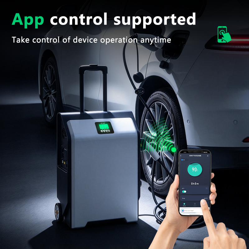 Portable EV Charging Station with Battery 3.6kWh 4000W LCD and WiFi APP